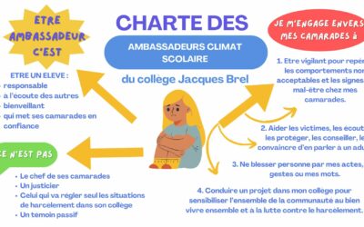 Formation de nos ambassadeurs Climat Scolaire